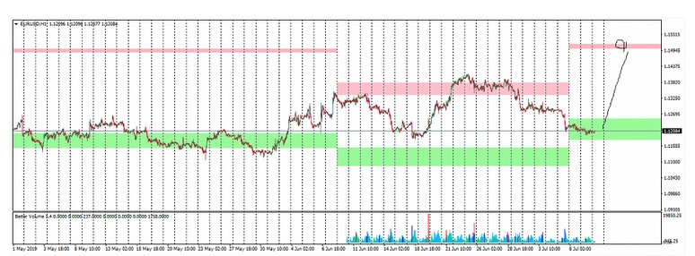 Name:  gbp usd july 10 c.jpg
Views: 98
Size:  85.0 KB