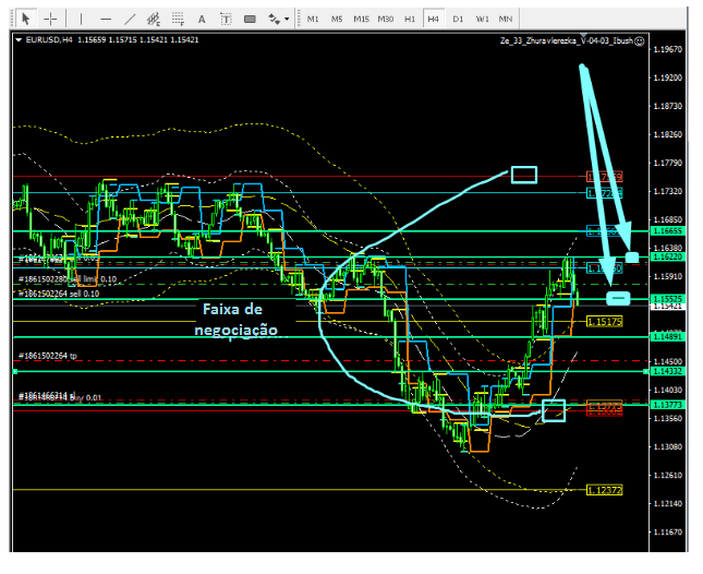 Name:  eur usd 23 b.png
Views: 64
Size:  95.6 KB