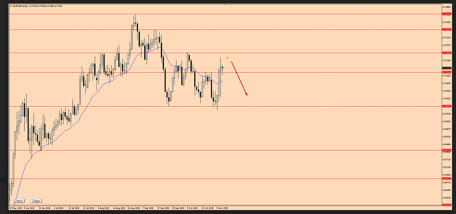 Name:  aud usd.png
Views: 96
Size:  219.9 KB