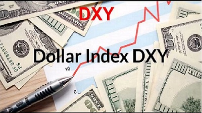 Name:  DXY.jpg
Views: 20
Size:  52.0 KB