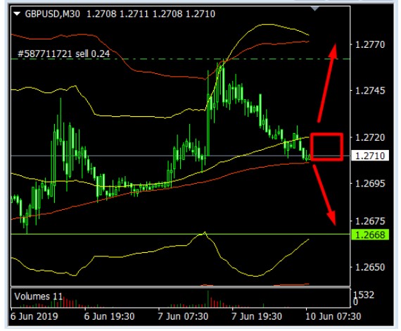 Name:  GBP USD JUNE 10 B.jpg
Views: 83
Size:  65.9 KB