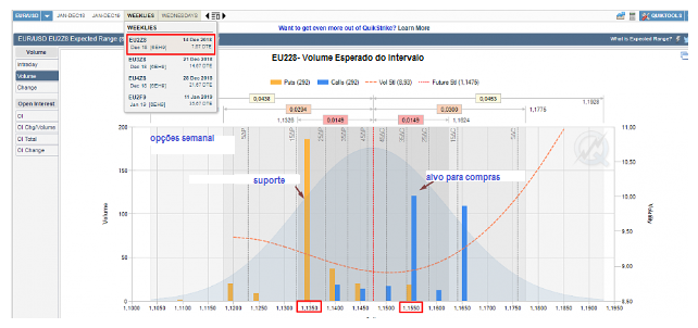 Name:  EUR USD DEZ 7 B.png
Views: 65
Size:  152.9 KB