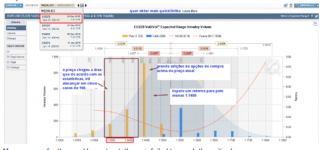 Name:  EUR USD DEZ 11 C.png
Views: 59
Size:  151.7 KB