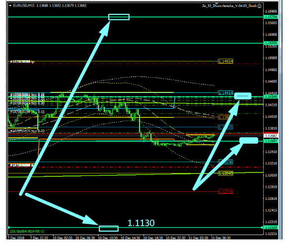 Name:  EUR USD DEZ 11 G.png
Views: 70
Size:  72.7 KB