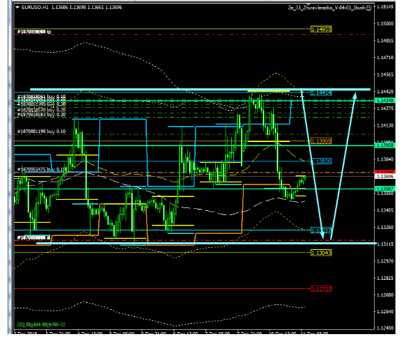 Name:  EUR USD DEZ 11 J.png
Views: 66
Size:  74.9 KB