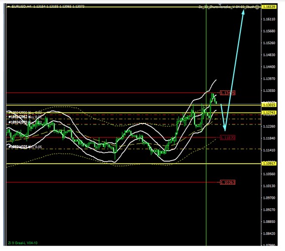 Name:  EUR USD JUNE 10 A.jpg
Views: 81
Size:  59.1 KB