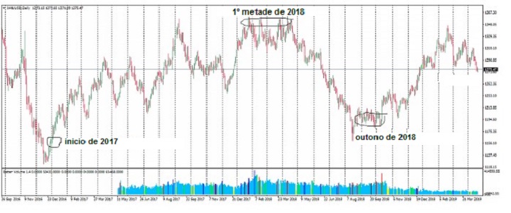 Name:  XAU USD ABRIL 22 C.jpg
Views: 109
Size:  77.7 KB