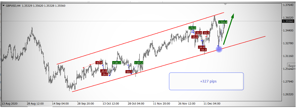 Name:  gbp usd 2.png
Views: 54
Size:  146.2 KB