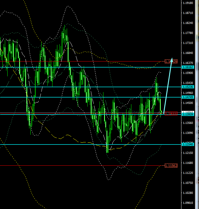 Name:  EUR USD JAN 16 D.png
Views: 69
Size:  54.2 KB