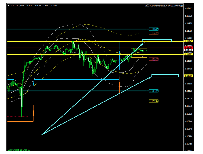 Name:  EUR USD NOV 1 B.png
Views: 243
Size:  103.4 KB