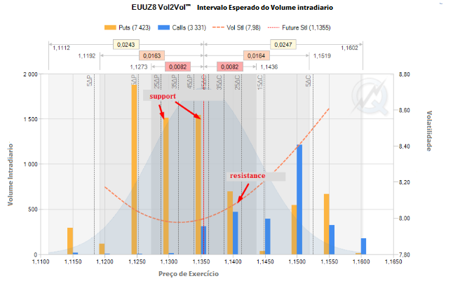 Name:  EUR USD DEZ 5 L.png
Views: 78
Size:  68.5 KB