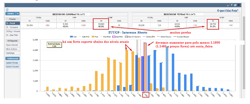 Name:  EUR USD FEV 6 B.png
Views: 54
Size:  188.4 KB