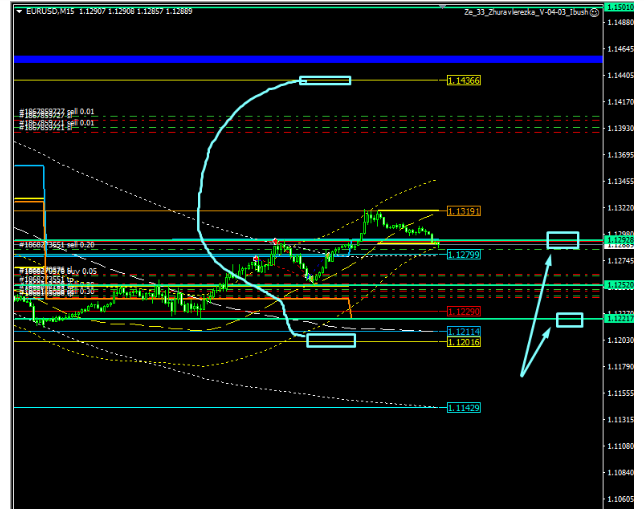 Name:  EUR USD NOV 14 B.png
Views: 78
Size:  68.9 KB