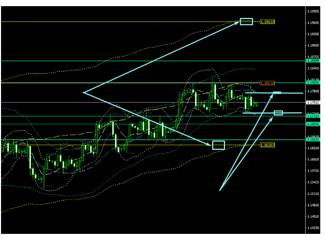 Name:  eur usd set 27 b.png
Views: 86
Size:  72.1 KB