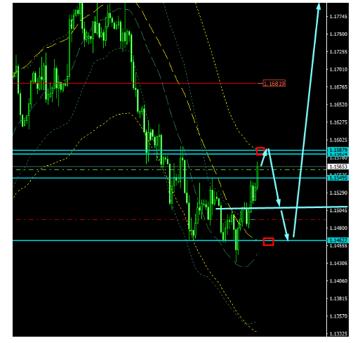 Name:  eur usd oct 11 e.png
Views: 99
Size:  43.1 KB