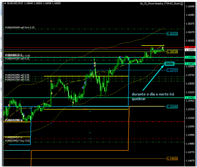 Name:  eur usd 12d.png
Views: 97
Size:  86.2 KB