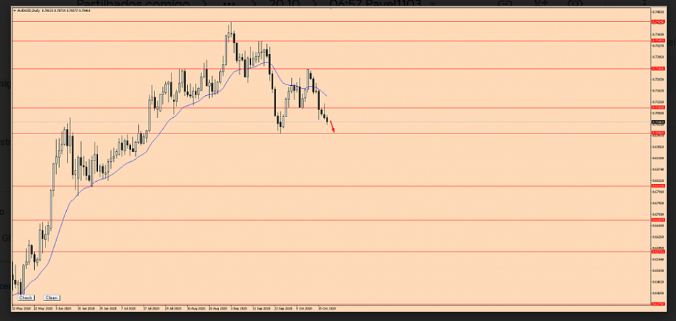 Name:  aud usd.png
Views: 103
Size:  455.0 KB