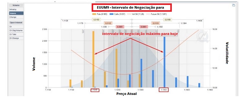 Name:  EUR USD JUNE 7 D.jpg
Views: 194
Size:  60.4 KB