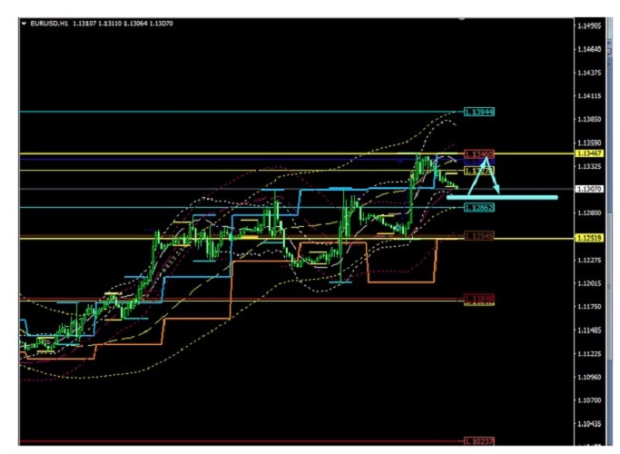 Name:  EUR USD JUNE 10 C.jpg
Views: 75
Size:  80.0 KB