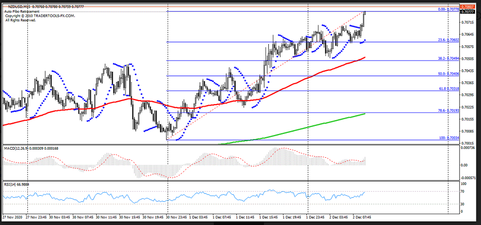 Name:  nzd usd.png
Views: 108
Size:  214.3 KB