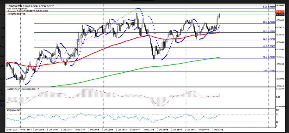 Name:  nzd usd 2.png
Views: 90
Size:  211.3 KB