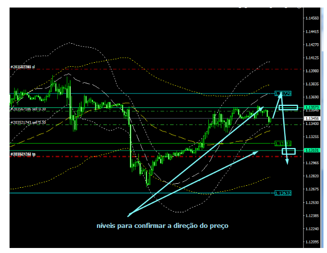 Name:  EUR USD DEZ 18 H.png
Views: 65
Size:  75.4 KB