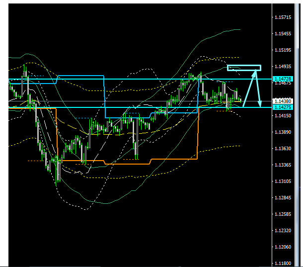 Name:  EUR USD JAN 9 AA.png
Views: 91
Size:  26.9 KB