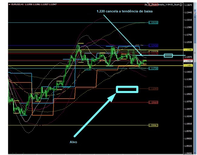 Name:  EUR USD AUGUST 9 C.jpg
Views: 106
Size:  102.9 KB