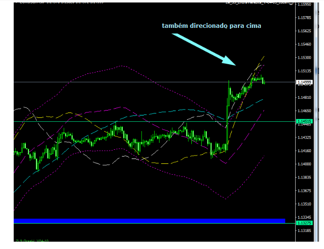 Name:  EUR USD JAN 31 H.png
Views: 89
Size:  56.9 KB