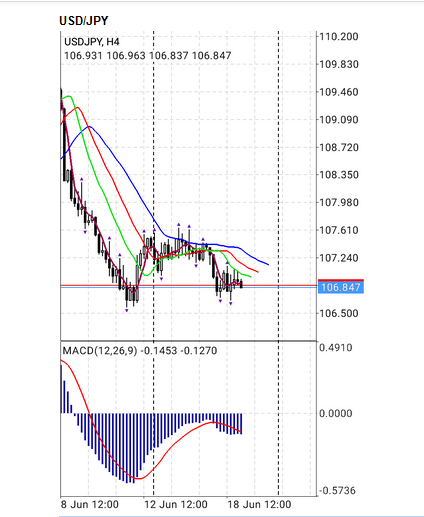 Name:  usd jpy.png
Views: 1179
Size:  101.1 KB