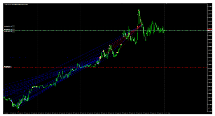 Name:  gbp usd c.png
Views: 129
Size:  100.6 KB