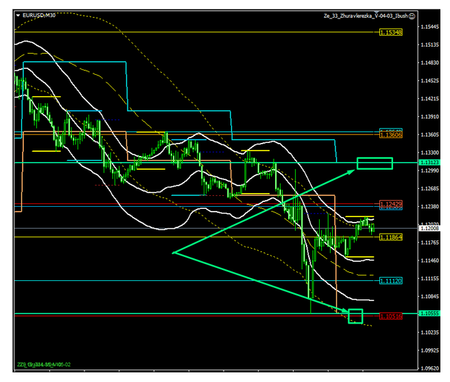 Name:  eur usd aa.png
Views: 603
Size:  116.4 KB