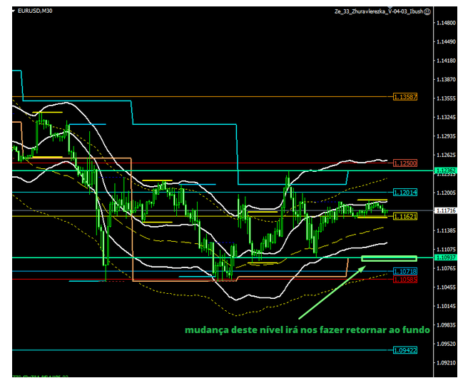 Name:  eur usd a.png
Views: 3070
Size:  119.3 KB