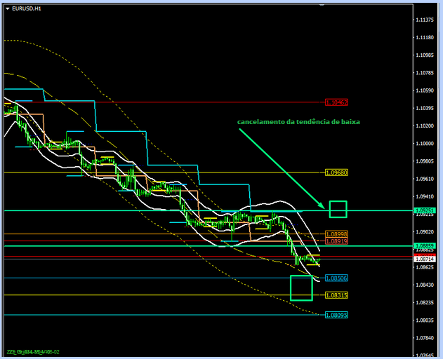 Name:  eur usd 13a.png
Views: 137
Size:  103.0 KB