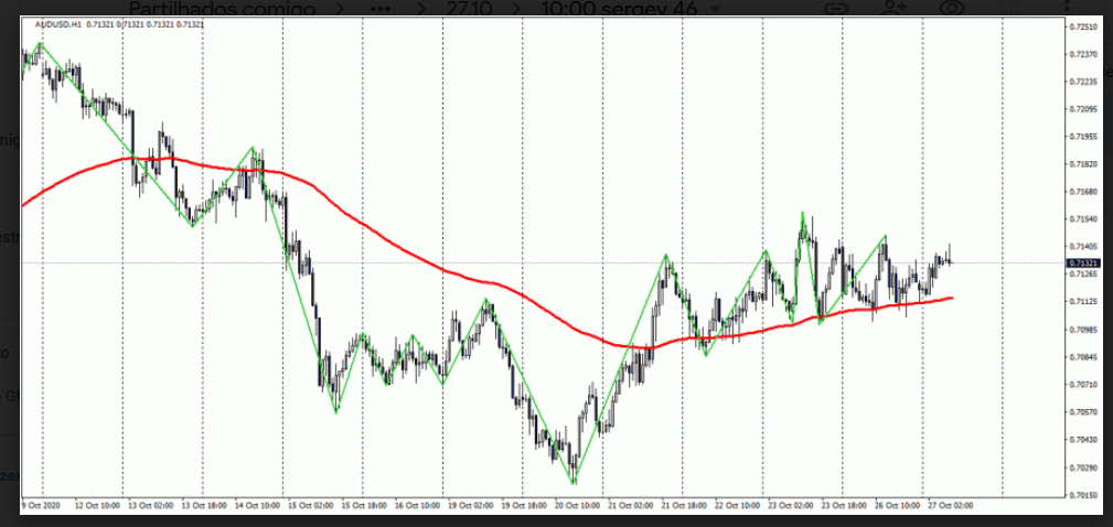 Name:  aud usd.png
Views: 89
Size:  193.7 KB