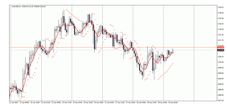 Name:  xau usd 2.png
Views: 485
Size:  138.9 KB