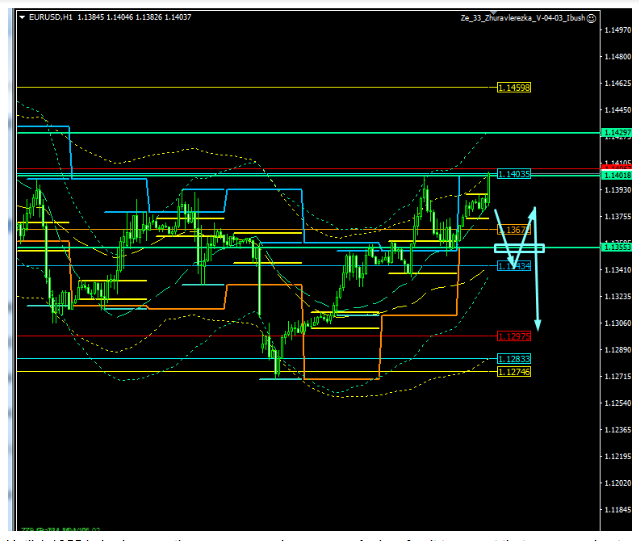 Name:  EUR USD DEZ 19 K.png
Views: 81
Size:  60.5 KB