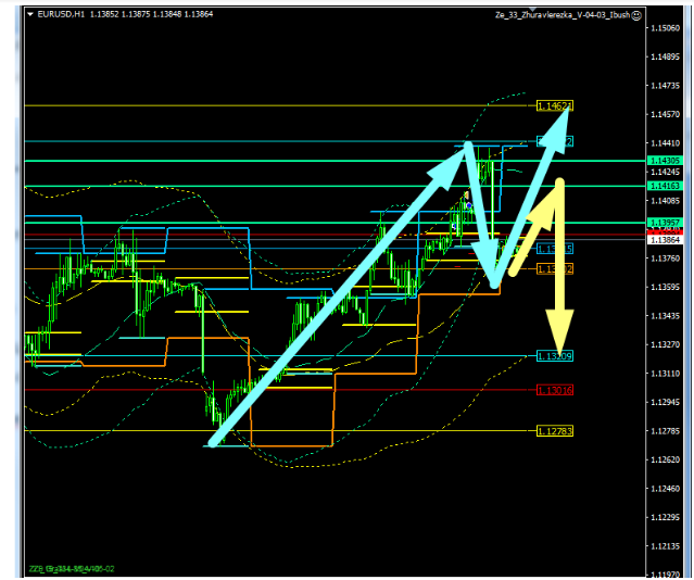 Name:  EUR USD DEZ 20 F.png
Views: 72
Size:  73.5 KB