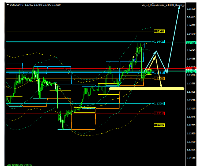 Name:  EUR USD DEZ 20 I.png
Views: 81
Size:  67.3 KB