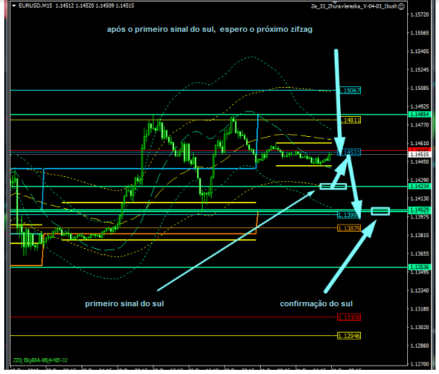 Name:  EUR USD DEZ 21 A.png
Views: 114
Size:  86.3 KB