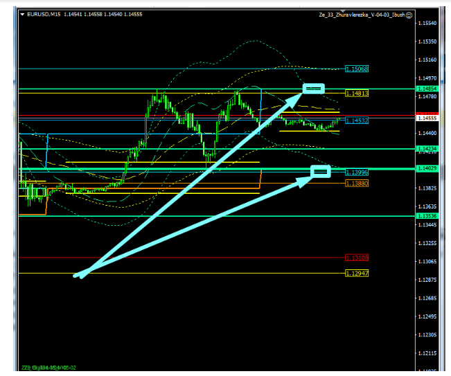 Name:  EUR USD DEZ 21 D.png
Views: 70
Size:  72.0 KB