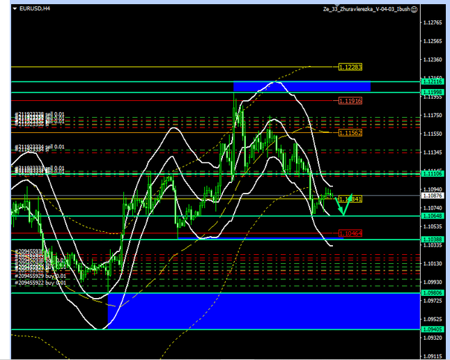 Name:  EUR USD dez 24 c.png
Views: 98
Size:  153.9 KB