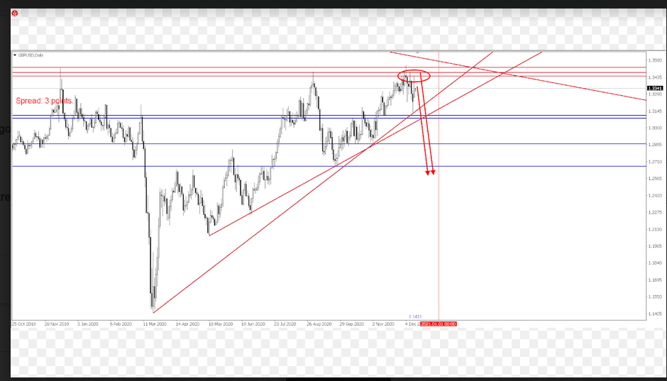 Name:  GBP USD 2.png
Views: 104
Size:  113.8 KB