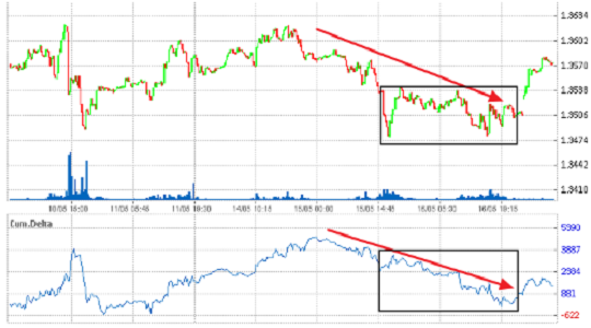 Name:  GBP USD 3.png
Views: 81
Size:  91.6 KB