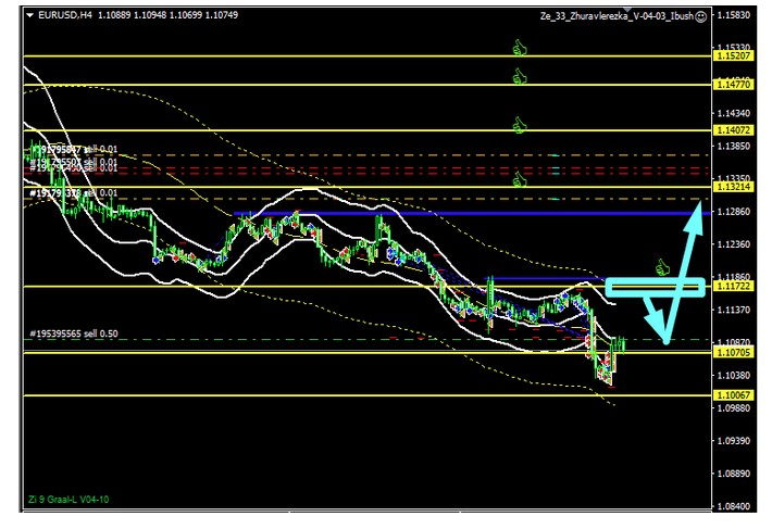 Name:  EUR USD AUGUST 2A.jpg
Views: 115
Size:  91.1 KB