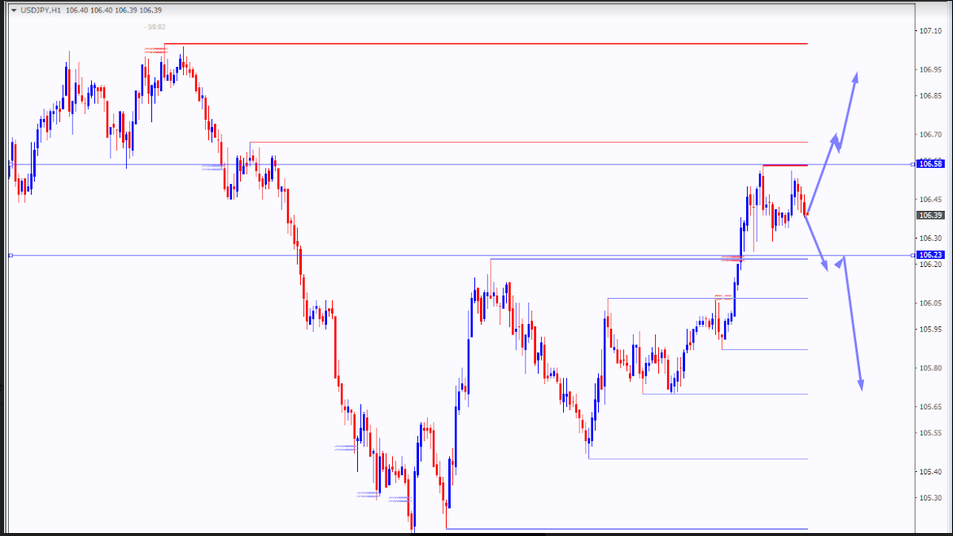 Name:  USD JPY.png
Views: 224
Size:  113.0 KB