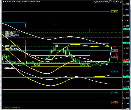 Name:  EUR USD NOV 27 A.png
Views: 108
Size:  68.7 KB