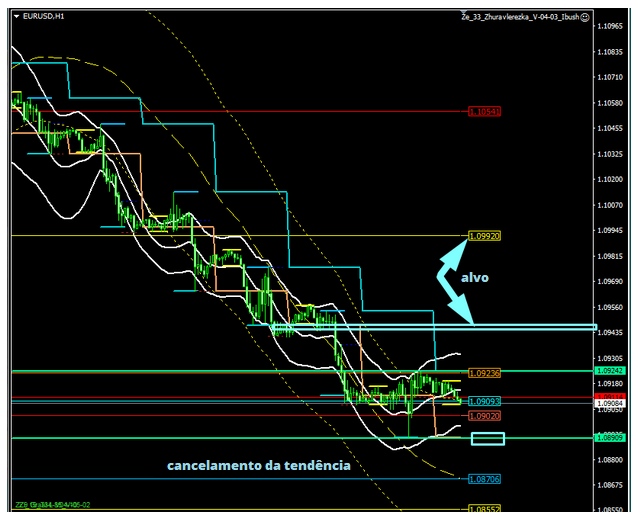 Name:  eur usd a.png
Views: 107
Size:  120.9 KB