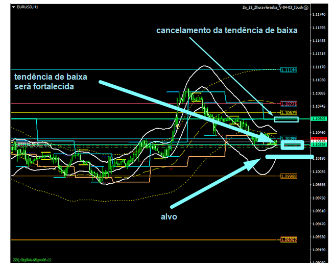 Name:  EUR USD 5 FV C.png
Views: 101
Size:  136.9 KB