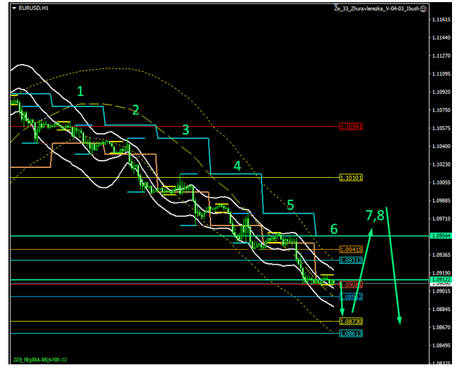 Name:  eur usd 11c.png
Views: 188
Size:  97.8 KB